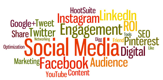 word cloud - social media terms