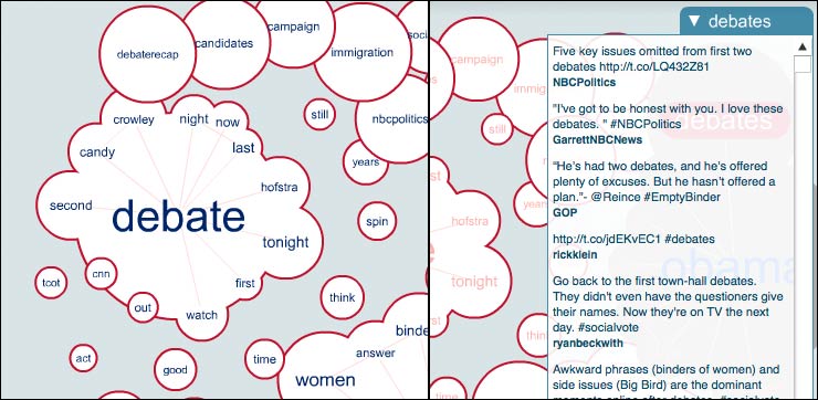 Opinion Cloud