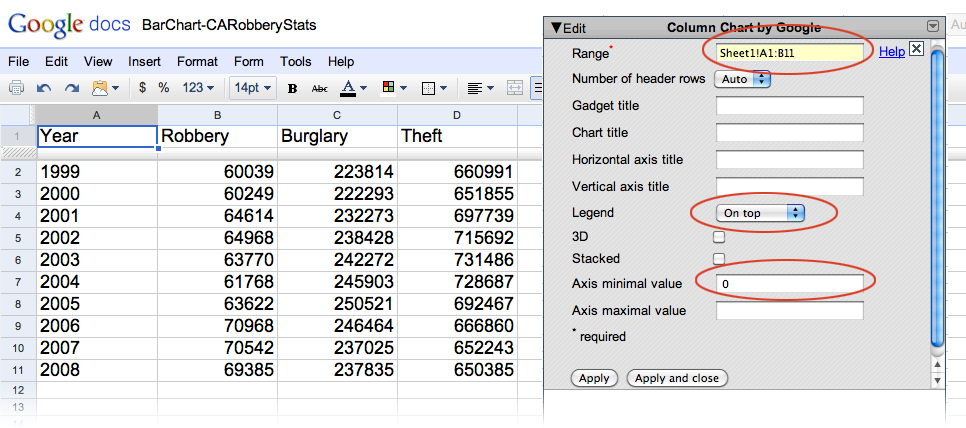 Settings for a bar chart gadget