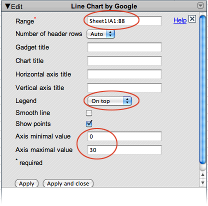 Line chart Gadget settings