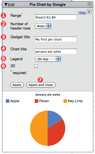 Anatomy of Google Gadget interactive pie chart settings