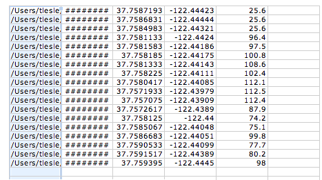the new columns with separated data