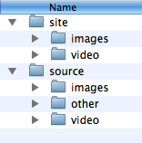 Workspace folders