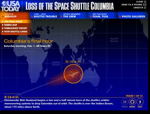 Loss of the Space Shuttle Columbia: digital story