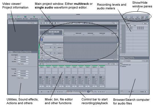 Soundtrack pro Soundtrack Pro 2 full layout