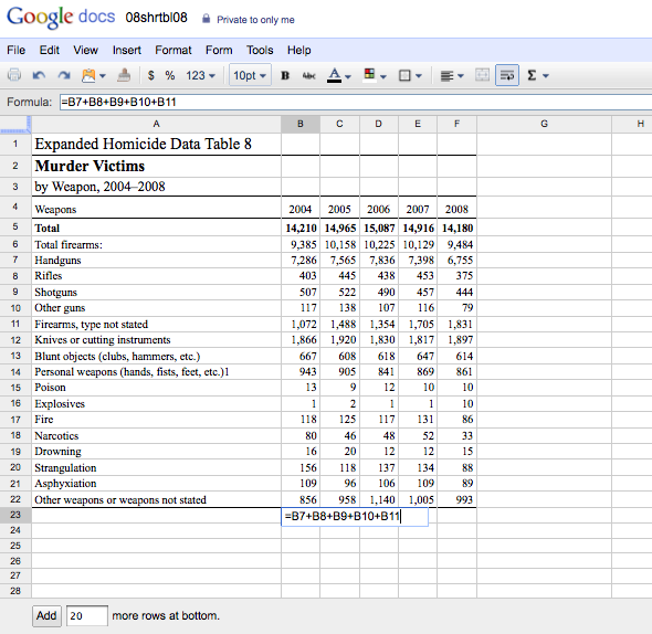 adding numbers in column B