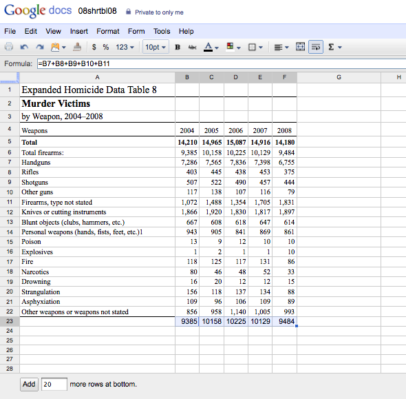 applying addition formula to multiple cells