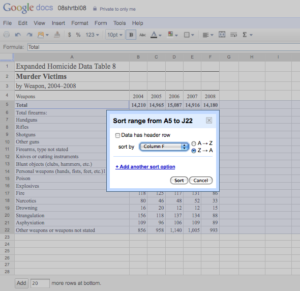 sort box with options