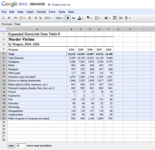 selecting cells to sort