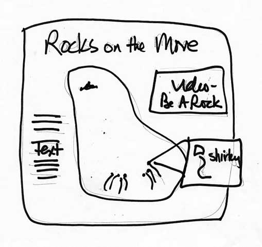 Rocks Page after