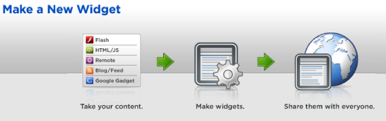 Widgetbox Widget