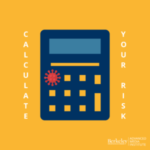calculate your risk with this covid risk calculator by microcovid project.
