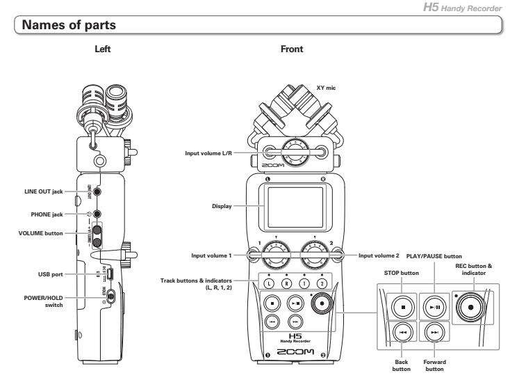 Zoom H5 Audio Recorder | Tutorial Berkeley Media Institute